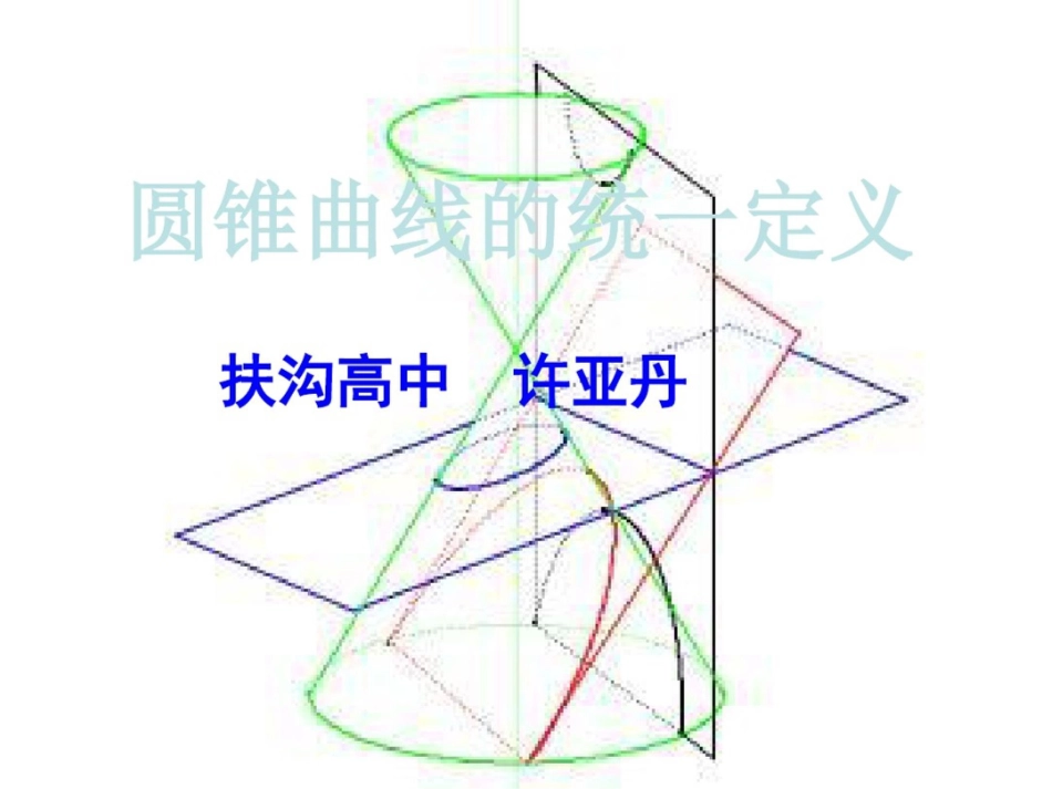 河南省高中数学优质课：圆锥曲线统一定义说课课件_第1页