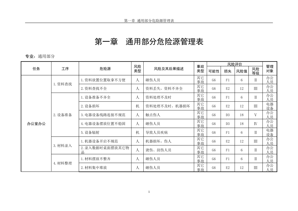 风险管理手册[共343页]_第1页