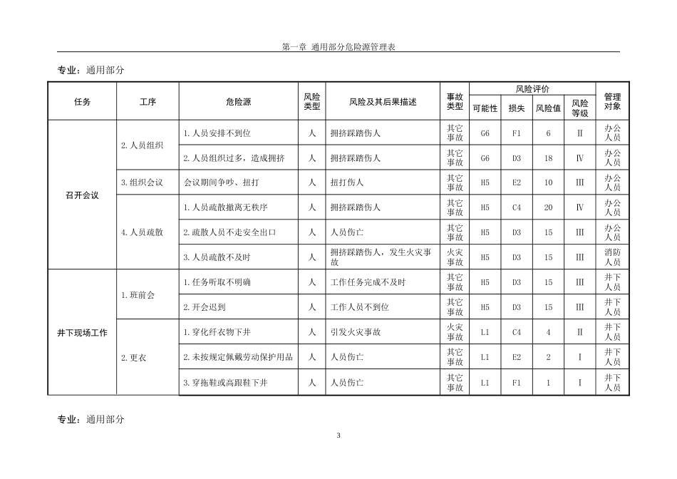 风险管理手册[共343页]_第3页