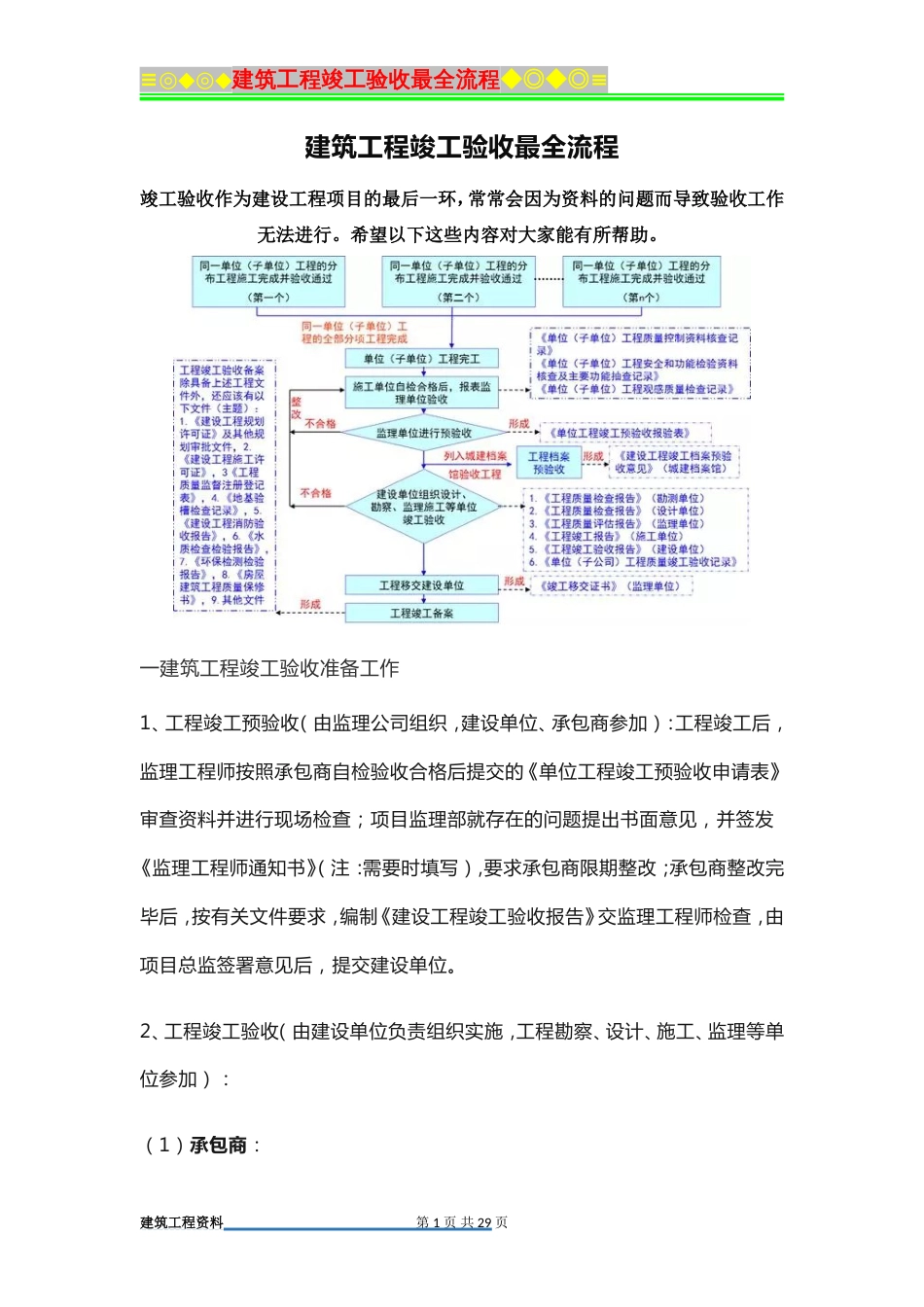 建筑工程竣工验收最全流程[共29页]_第1页