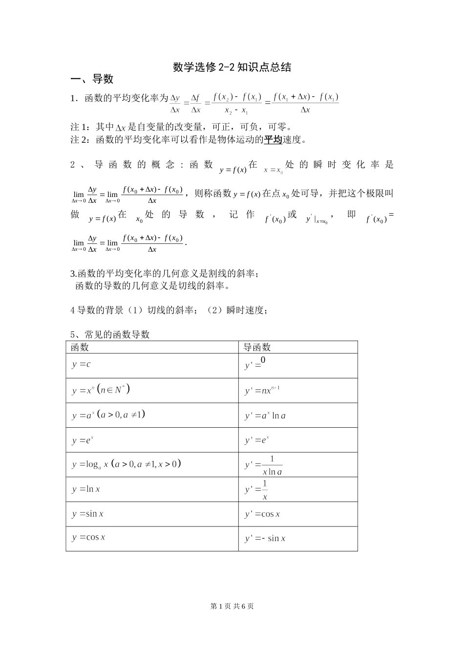 高中数学选修22知识点总结精华版[共6页]_第1页