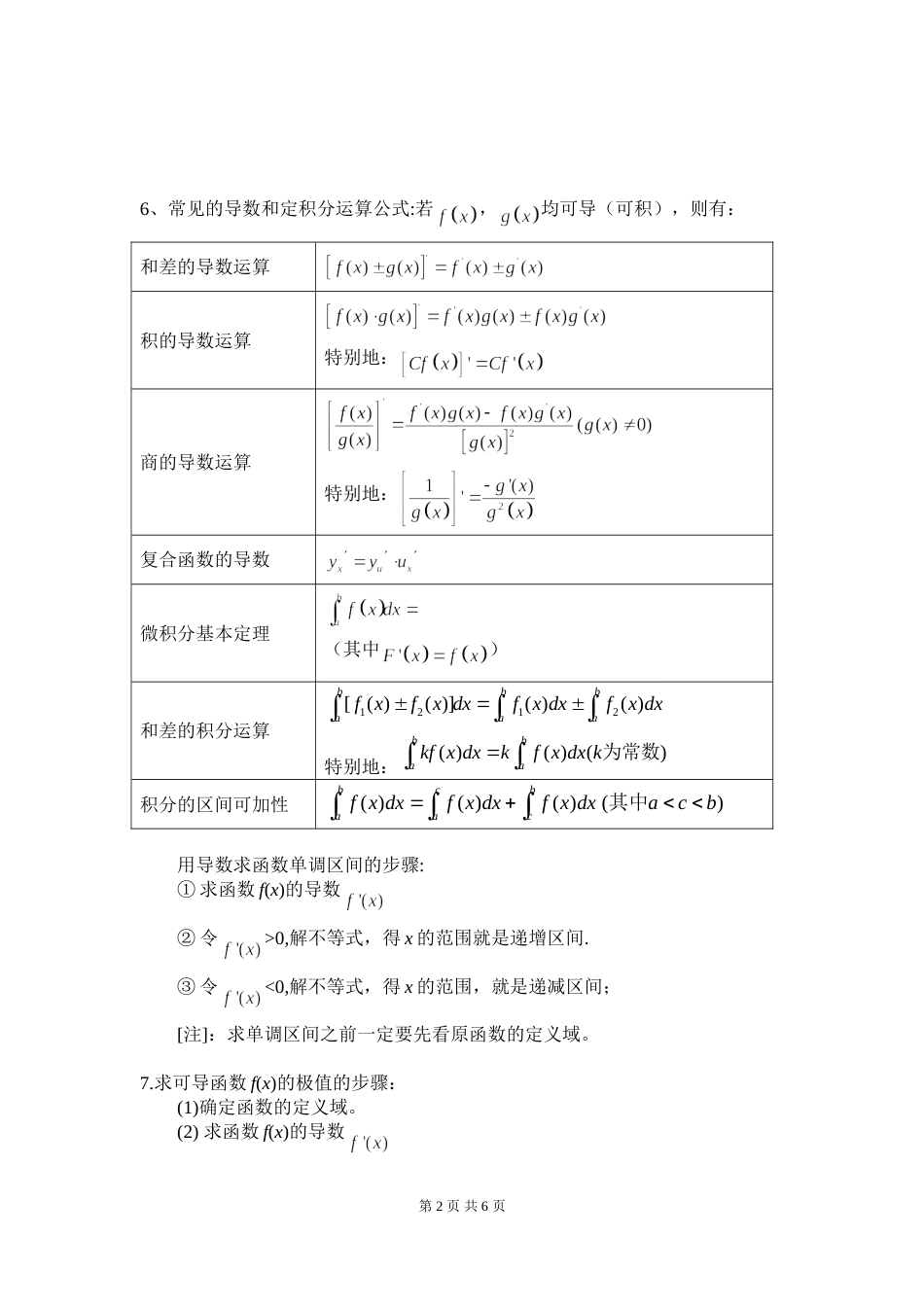 高中数学选修22知识点总结精华版[共6页]_第2页