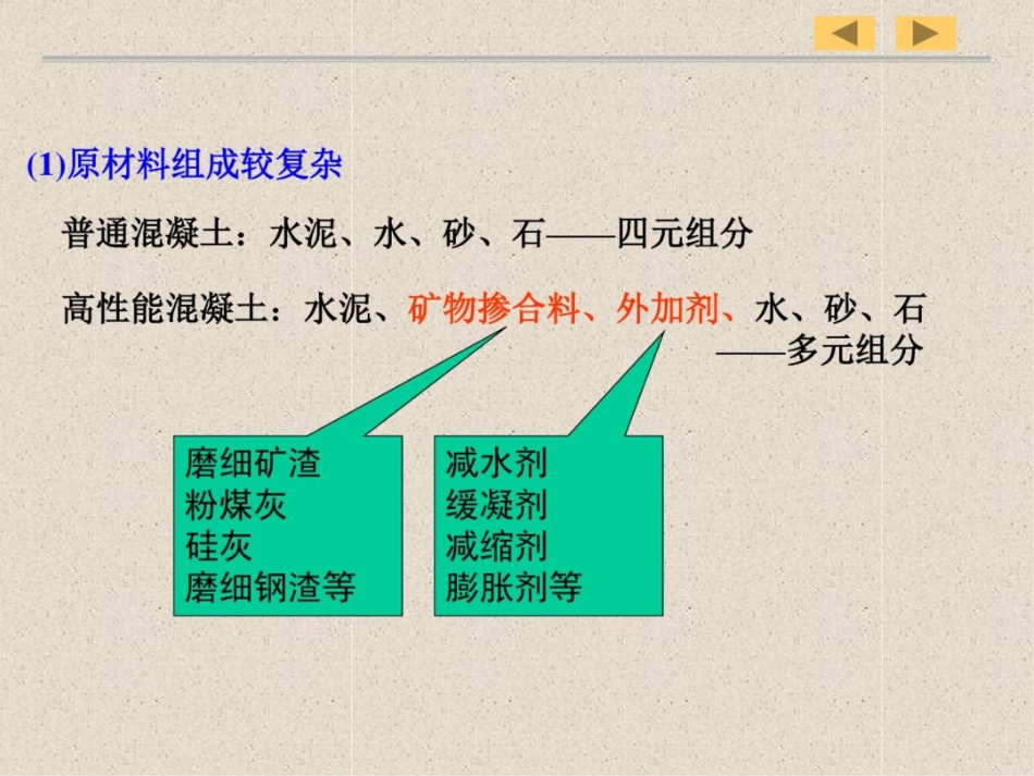 高性能混凝土的原材料[共82页]_第3页