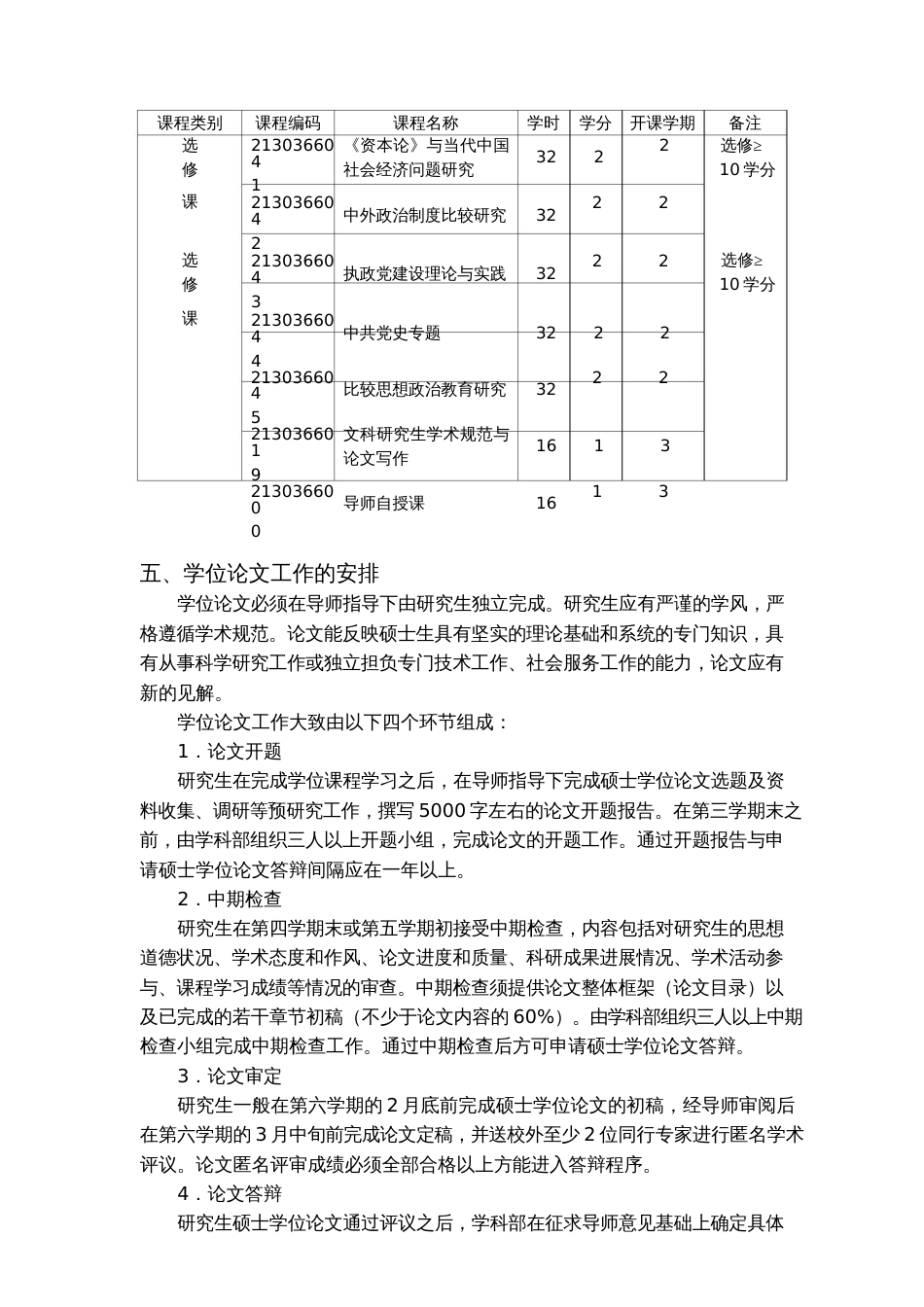 方可马克思主义理论0305方可_第3页