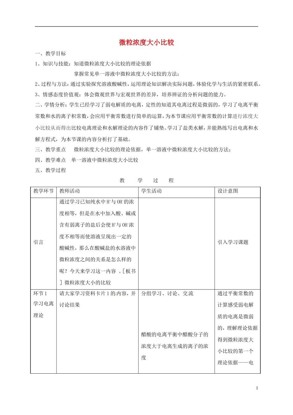 高考化学二轮复习微粒浓度大小比较教案[共5页]_第1页