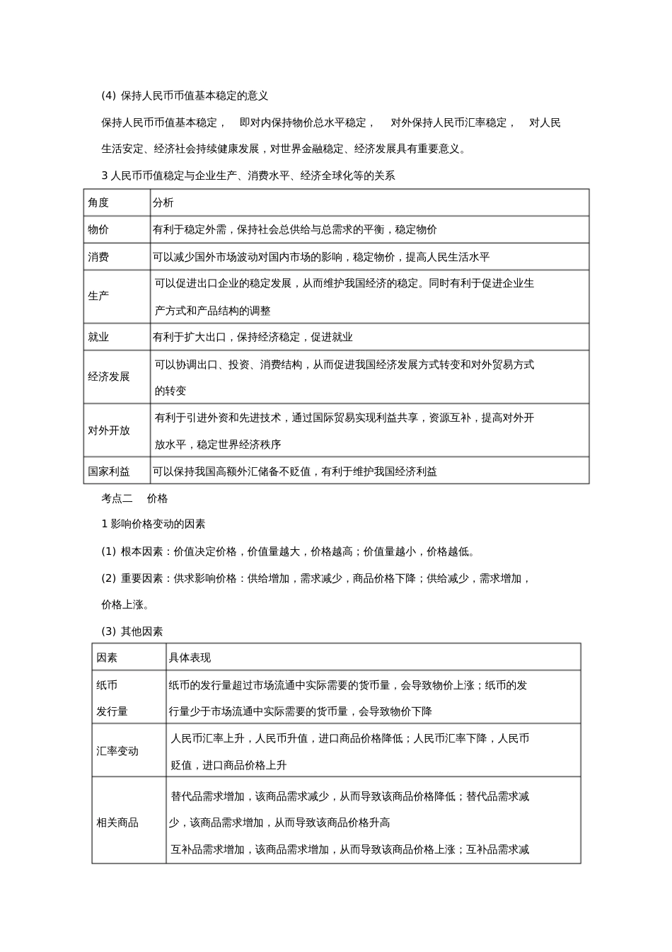 2019年高考政治二轮复习_第3页