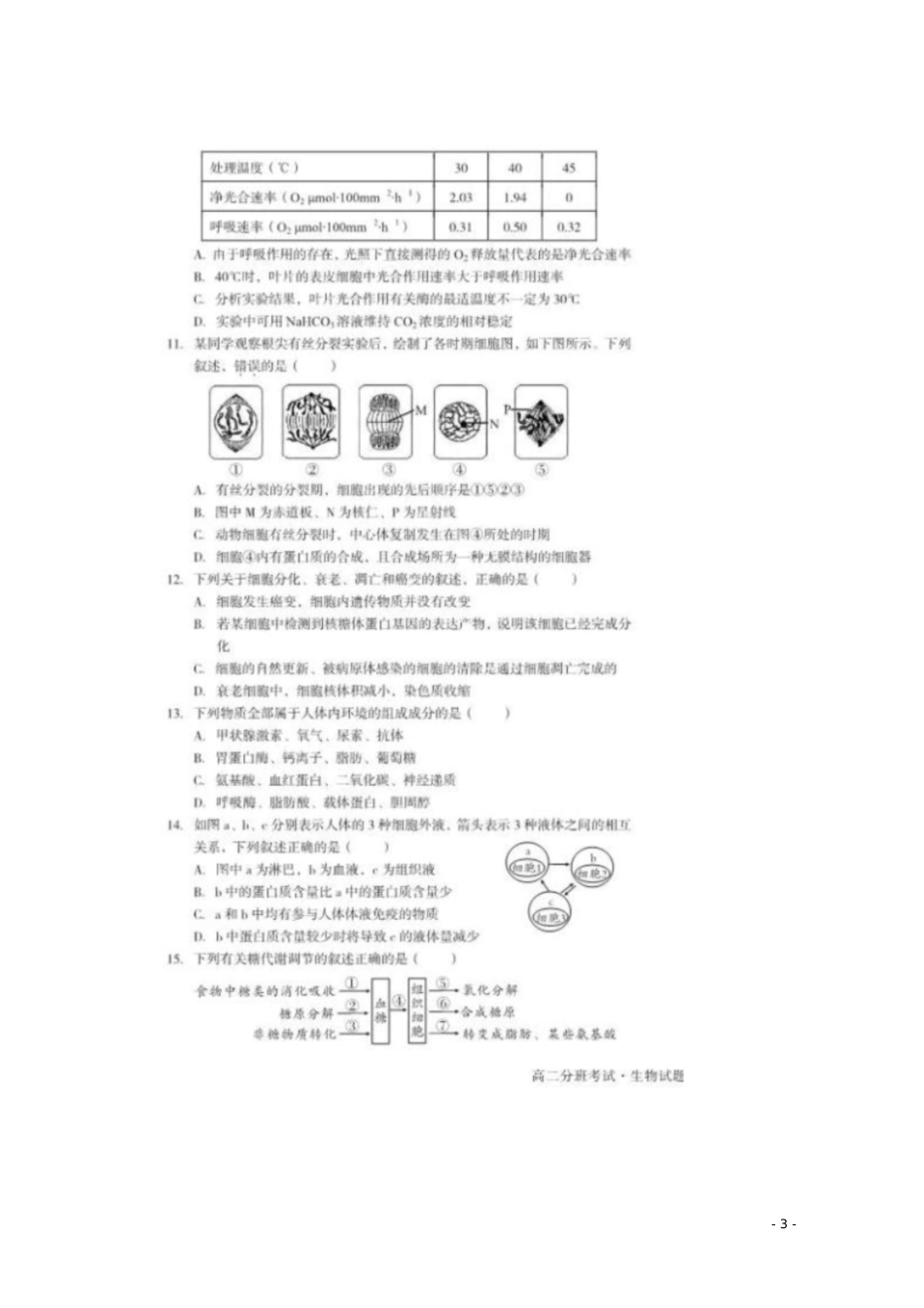 安徽省合肥市2017-2018学年高二生物分班考试试题(扫描版)_第3页