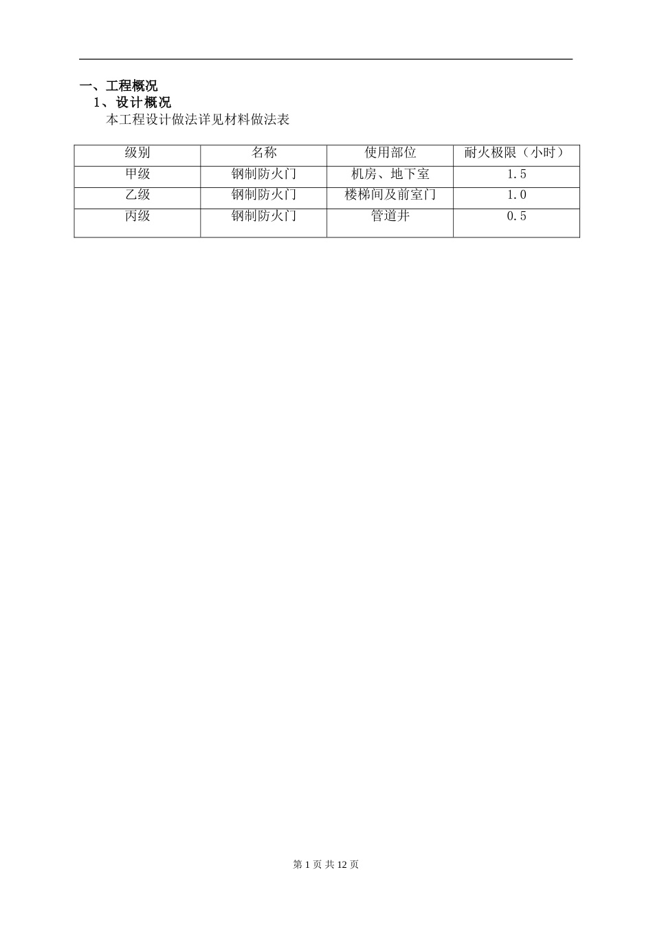 防火门安装施工方案[共11页]_第3页