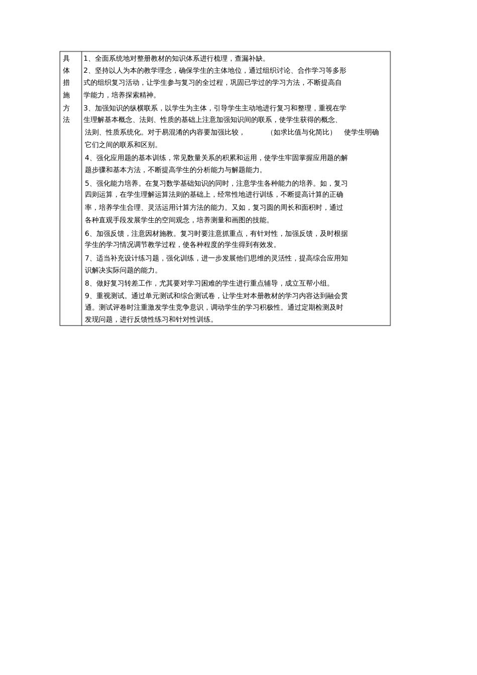 范文学第一学期六某年年级数学期末复习计划教案_第2页