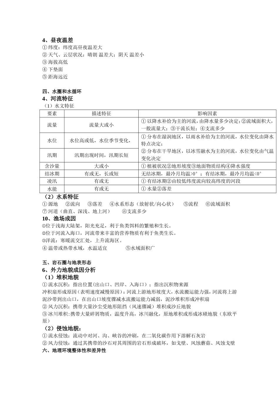 高中地理大题答题模板[共8页]_第3页