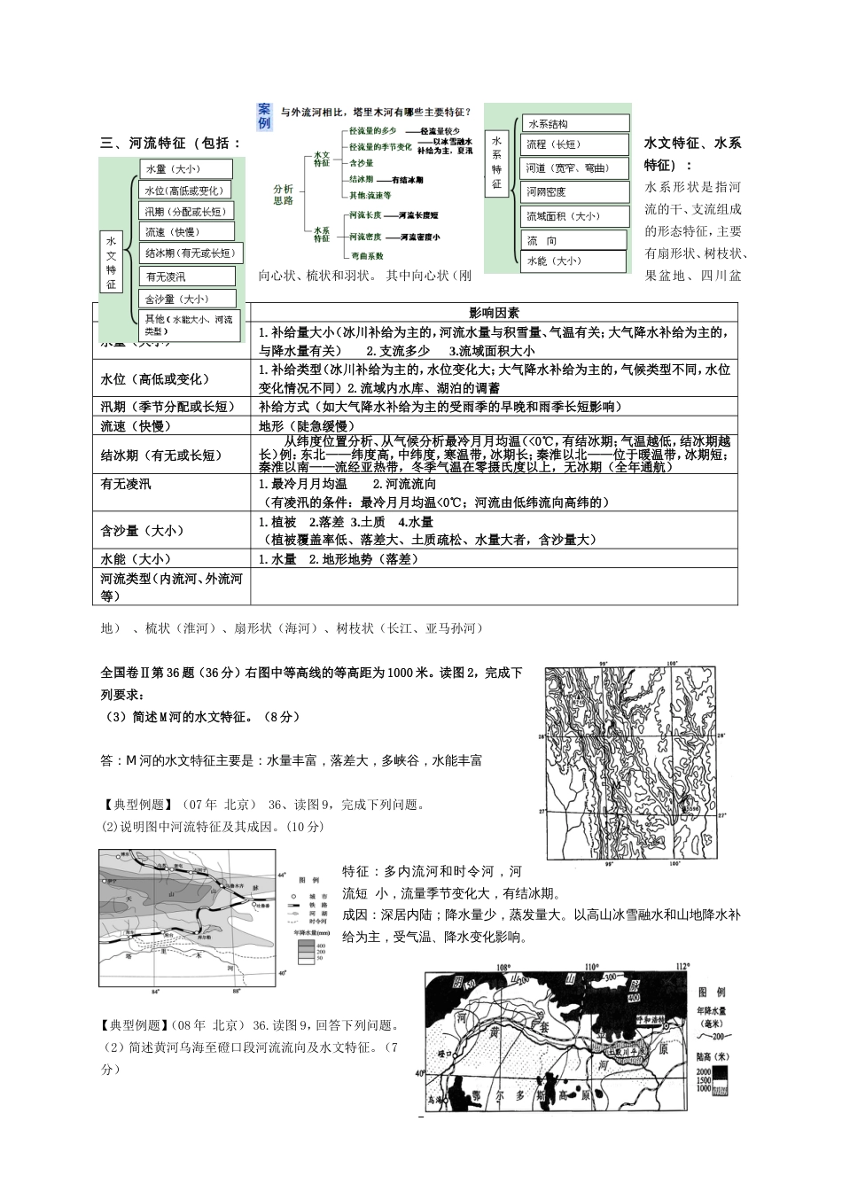 高考地理二轮河流复习专题练习[共12页]_第2页