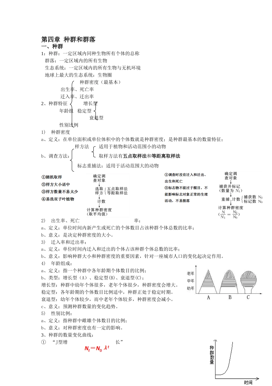 高中生物必修三第四章种群和群落知识点[共4页]_第1页