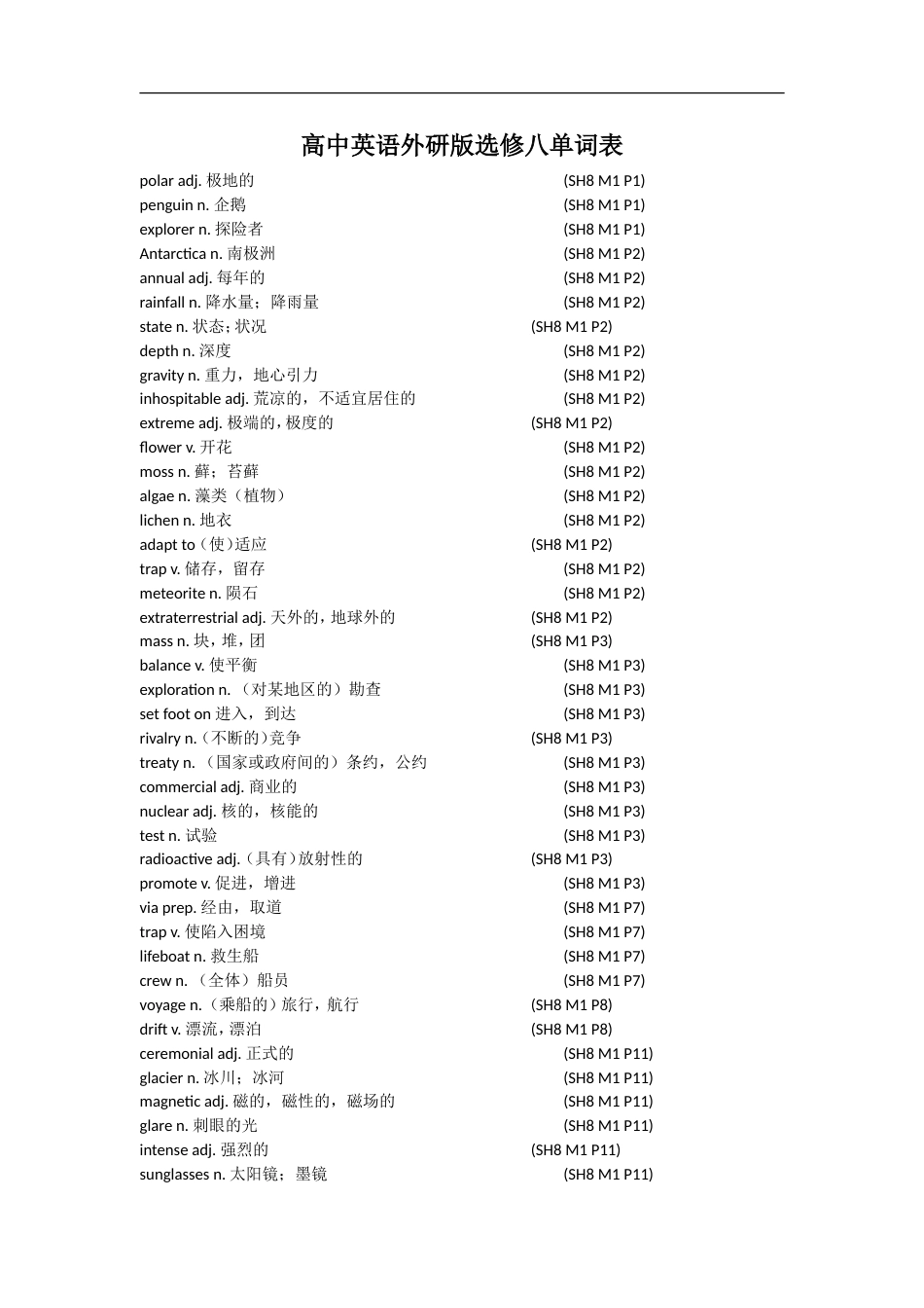 高中英语外研版选修八单词表[共13页]_第1页