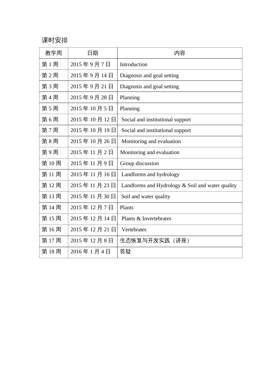 恢复生态学理论与实践_第3页