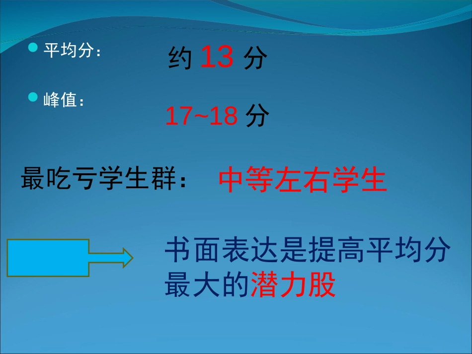 高考英语书面表达阅卷情况[共22页]_第3页