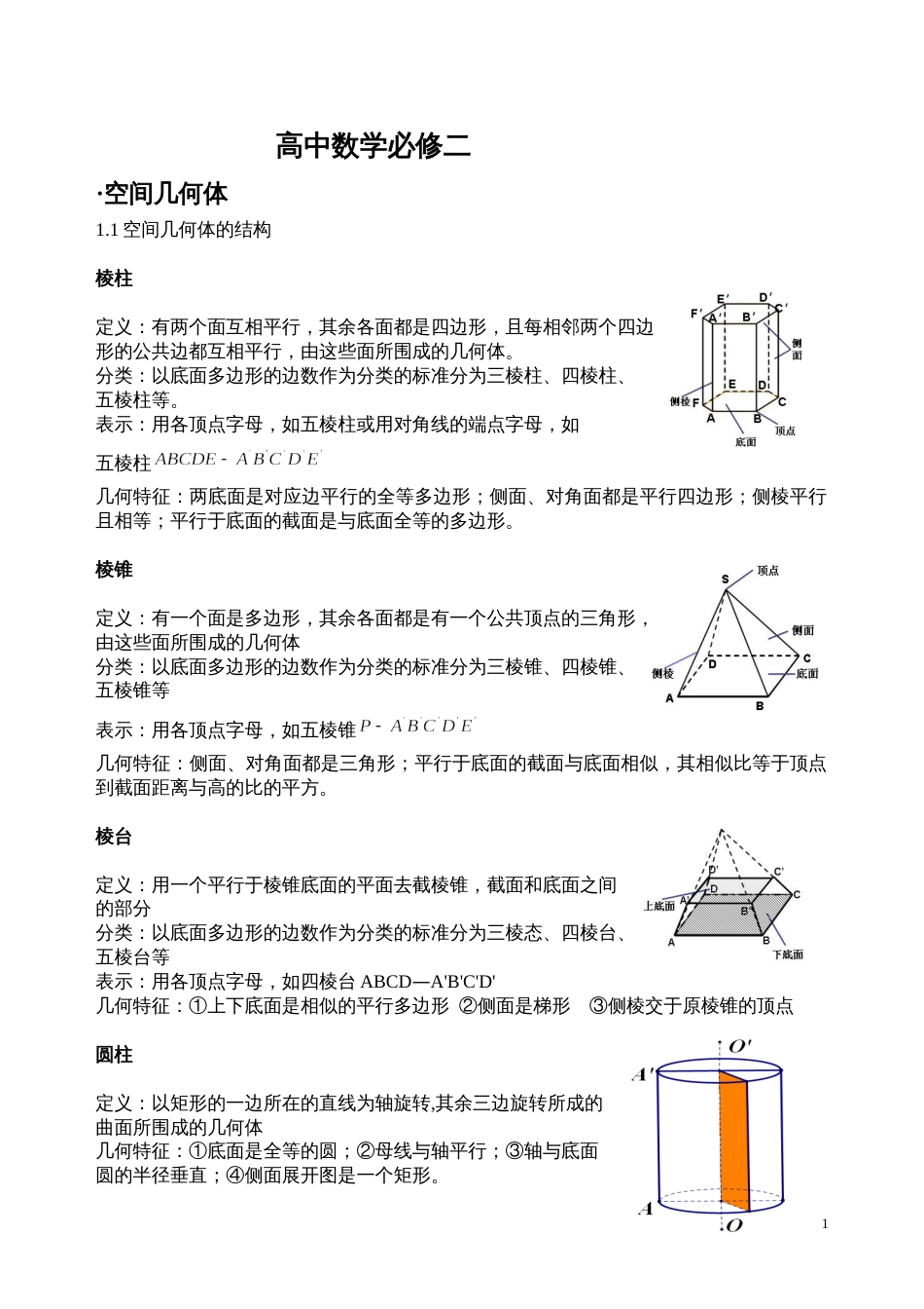 高中数学必修2知识点总结归纳整理[共10页]_第1页