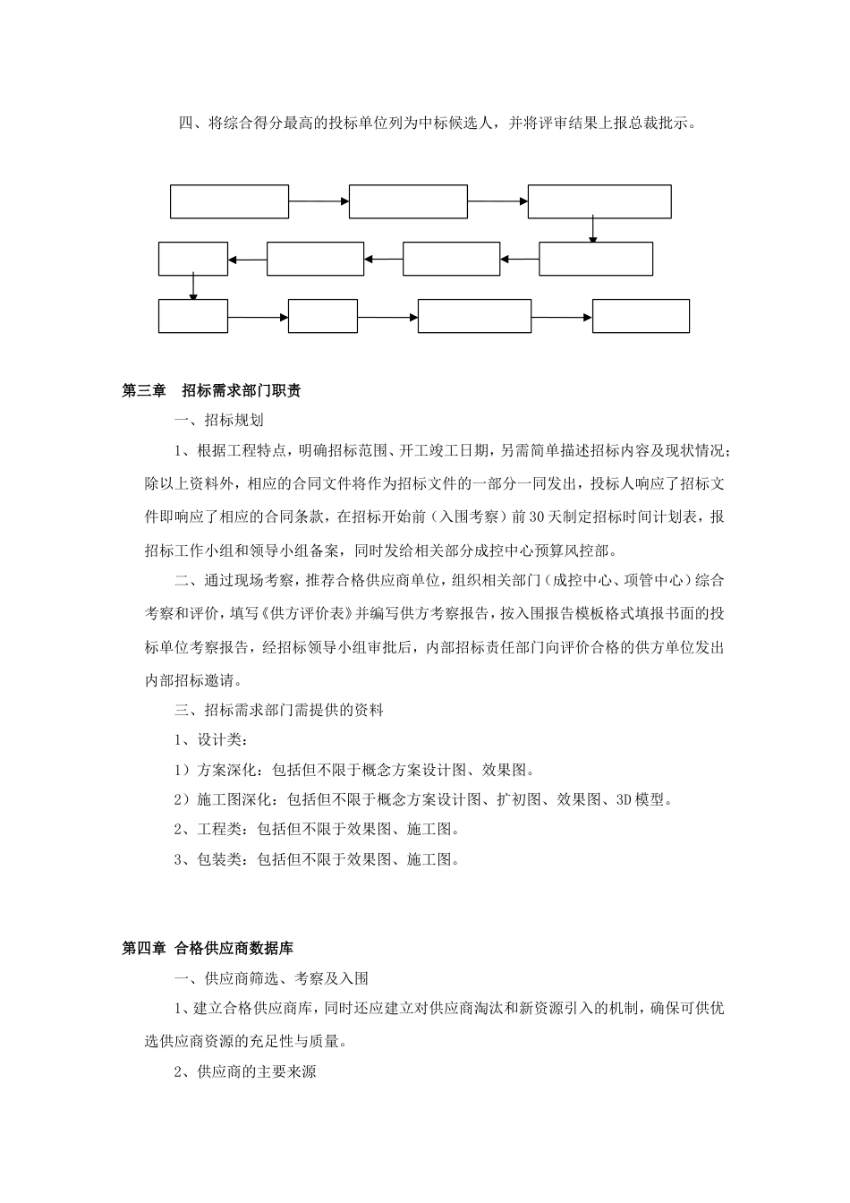 工程招标管理办法[共8页]_第2页