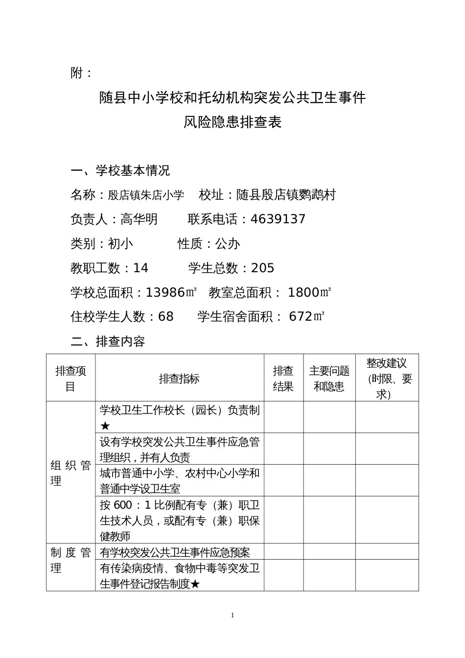 风险隐患排查表[共5页]_第1页