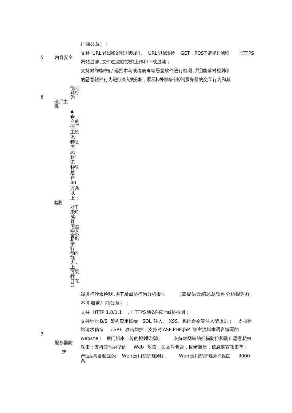 安全设备采购清单[共12页]_第3页