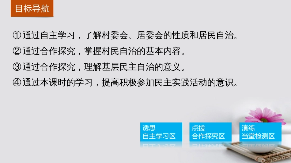 高中政治 2.3 民主管理 共创幸福生活课件 新人教版必修[共26页]_第3页