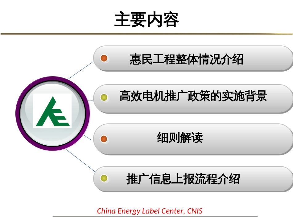 高效电机补贴政策的实施背景和推广情况报告[共28页]_第2页