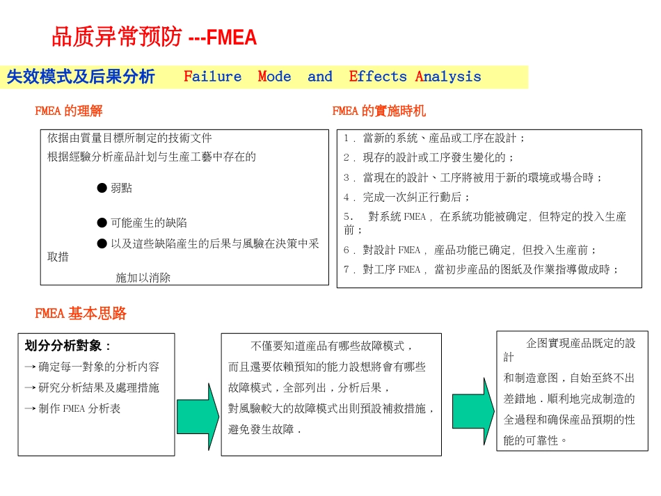 降低制程异常九大工具_第2页