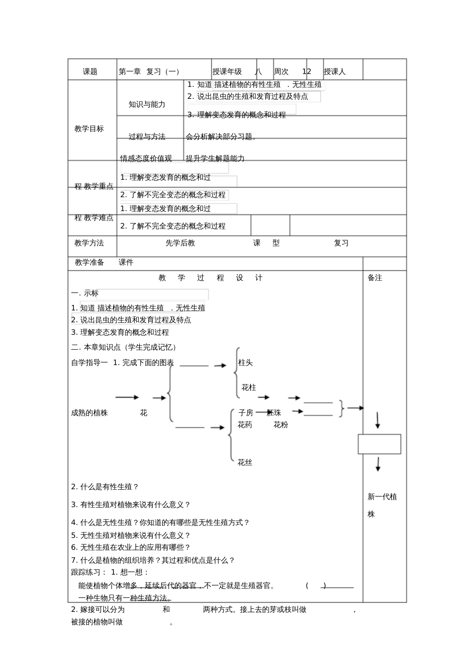 八年级生物下册复习教案新人教版[共14页]_第1页