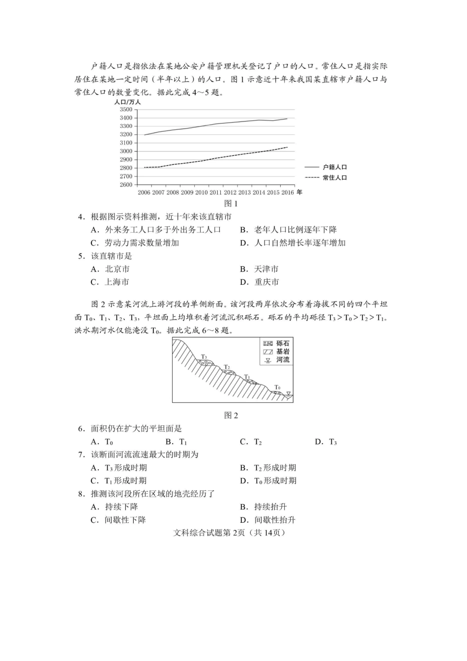 高考全国卷1文综试题及答案[共18页]_第2页