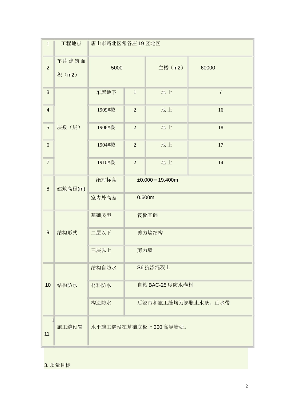 高层住宅回填土施工方案[共14页]_第3页