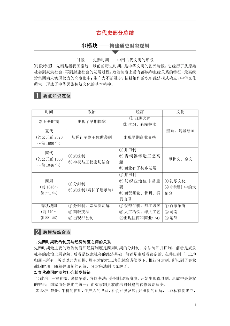 高考历史二轮复习专题一古代史部分总结学案[共24页]_第1页