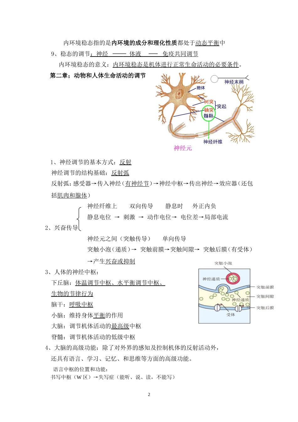 高中生物必修3知识点图解总结[共16页]_第2页