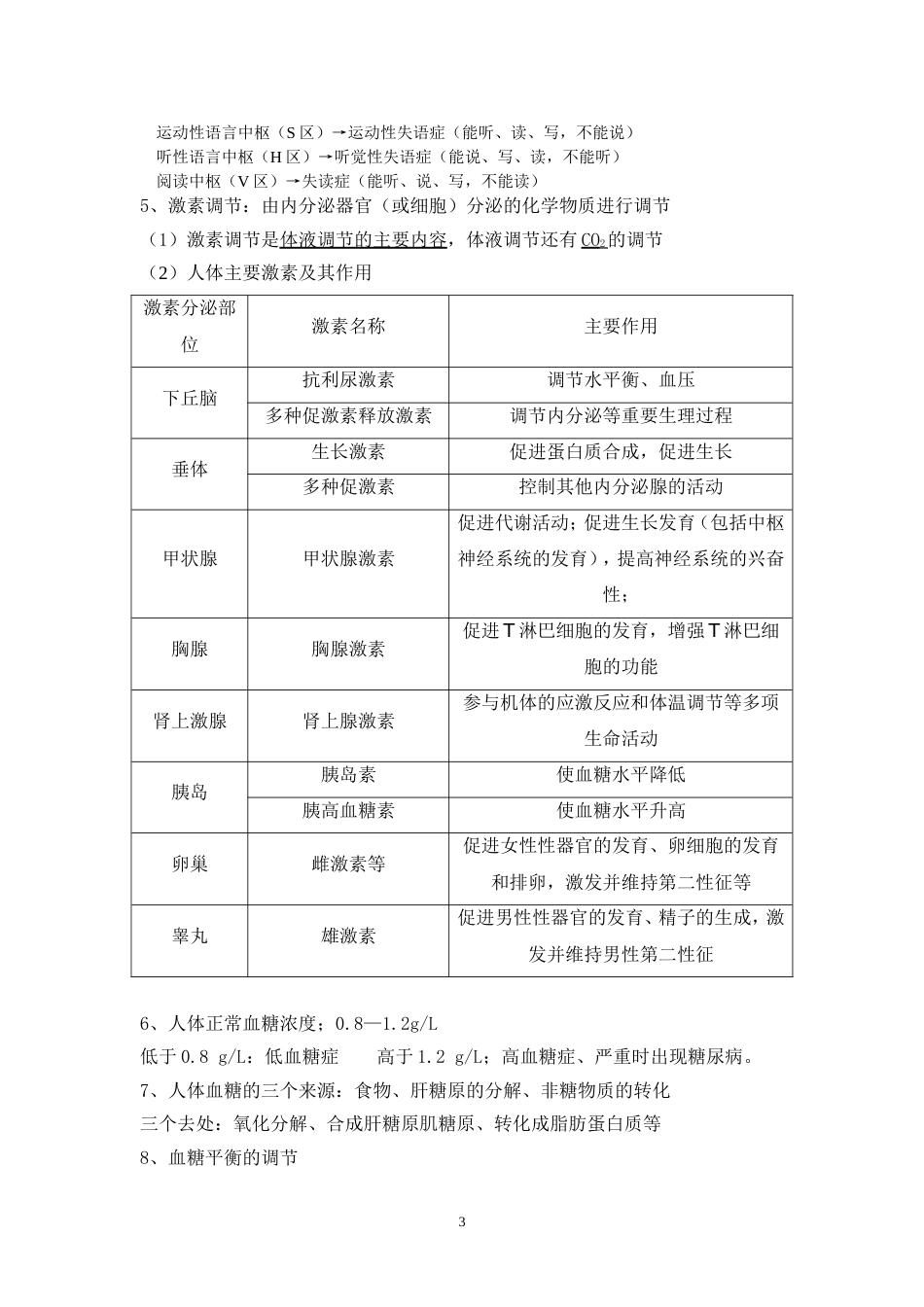 高中生物必修3知识点图解总结[共16页]_第3页