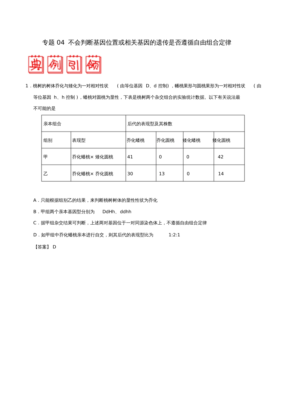 备战2019年高考生物高频易错点(二)专题04不会判断基因位置或相关基因的遗传是否遵循自由组合定_第1页