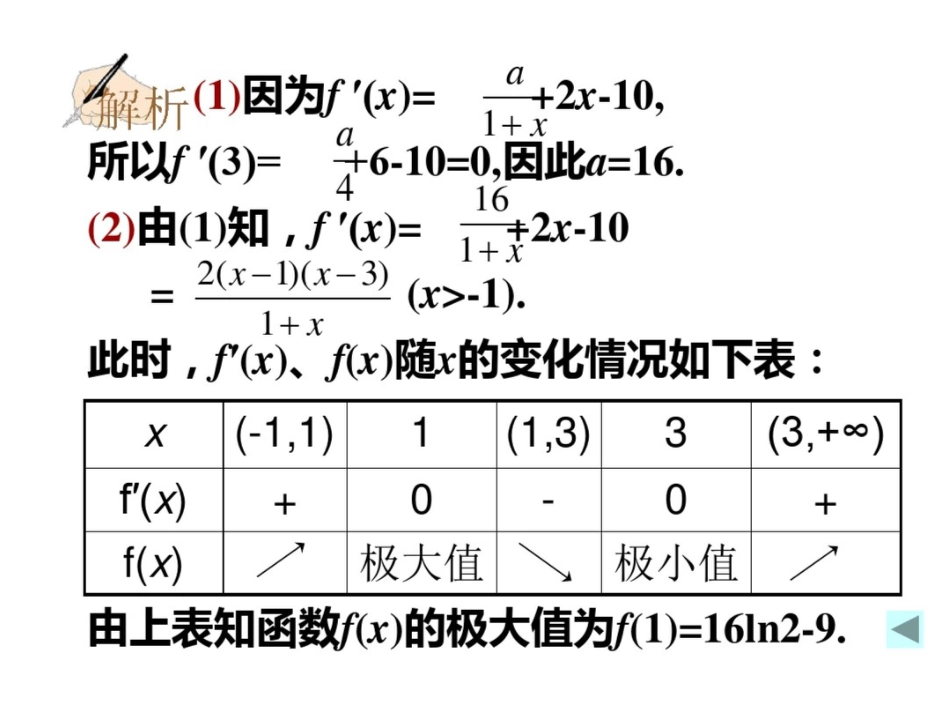 导数的应用典型例题_第3页