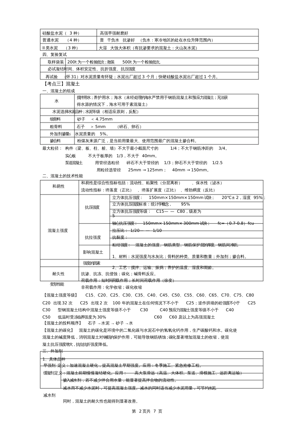 建筑左红军[共7页]_第2页