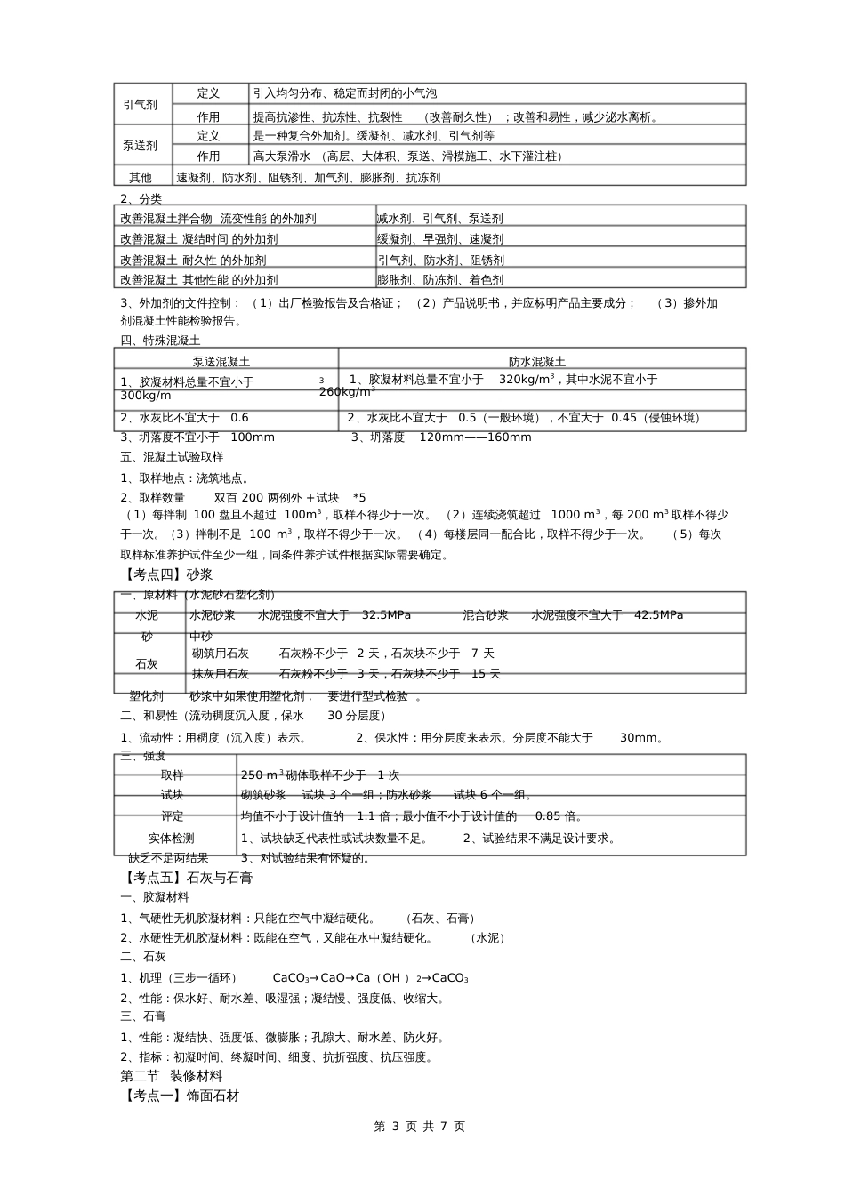 建筑左红军[共7页]_第3页