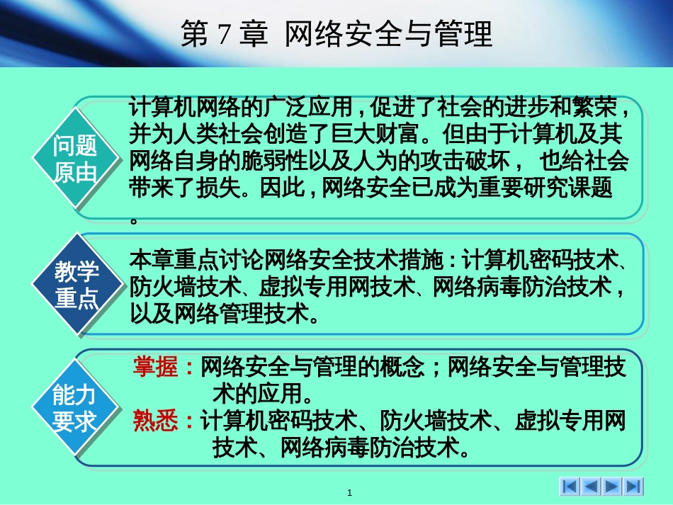 计算机网络基础教程第7章网络安全与管理_第1页