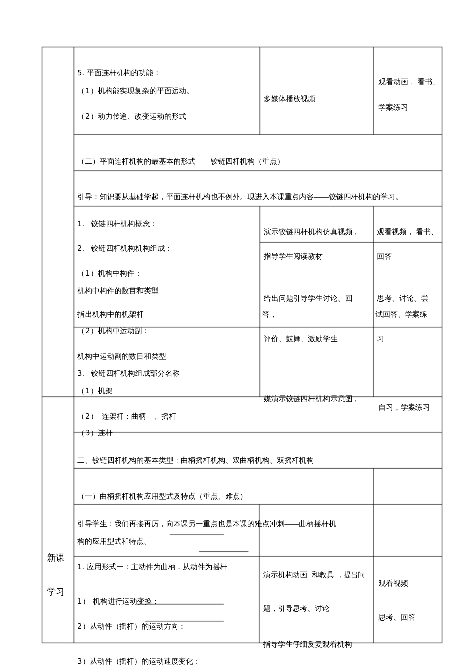 铰链四杆机构的组成与分类教案_第3页