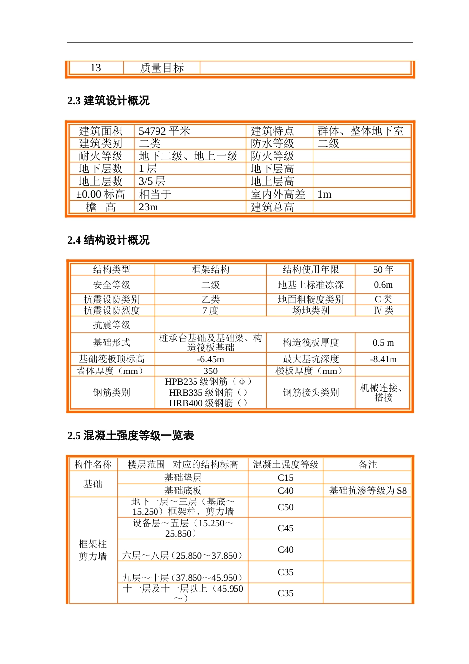 钢筋工程施工方案[共29页]_第3页