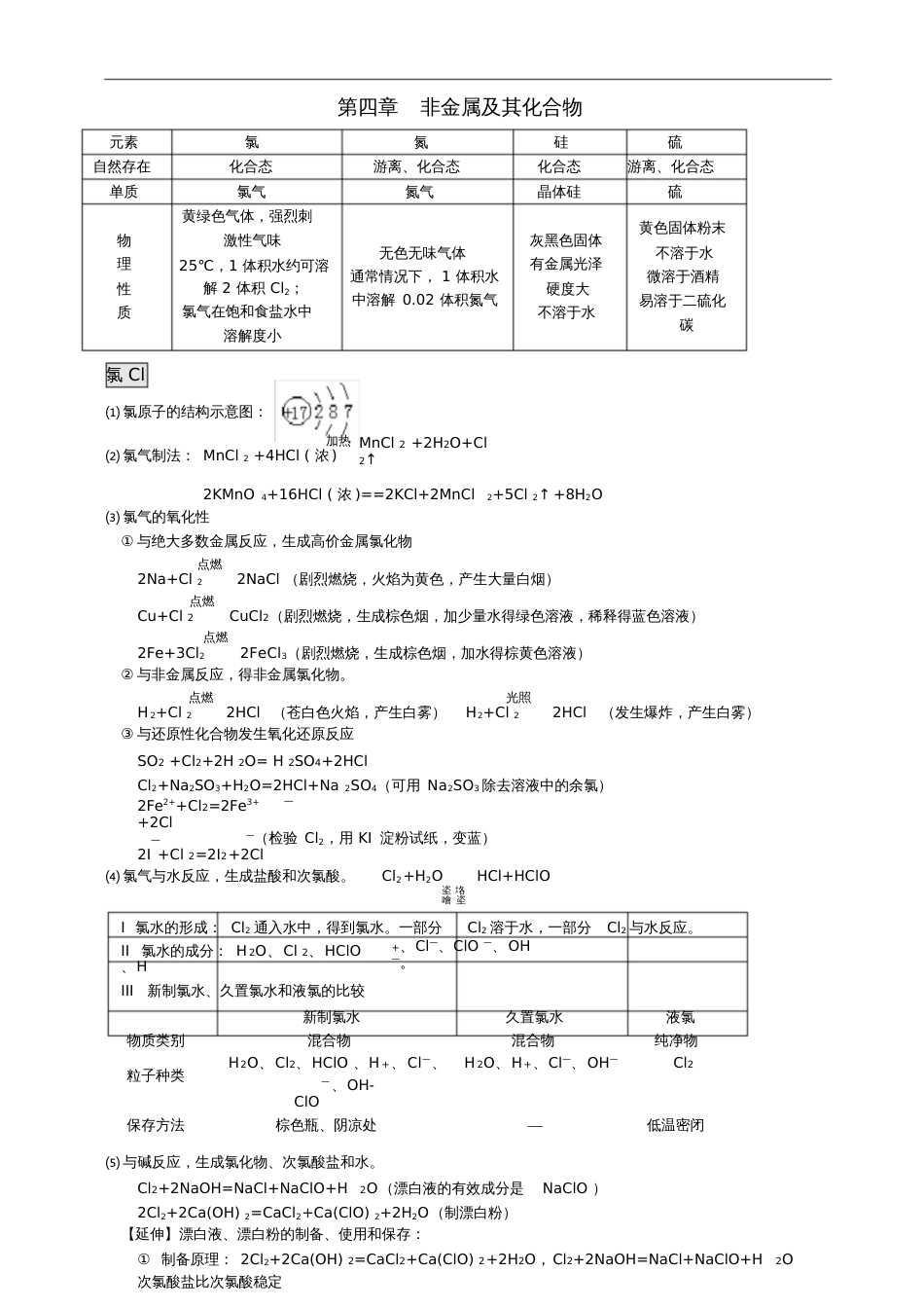 高一化学必修一非金属及其化合物资料及习题[共16页]_第1页