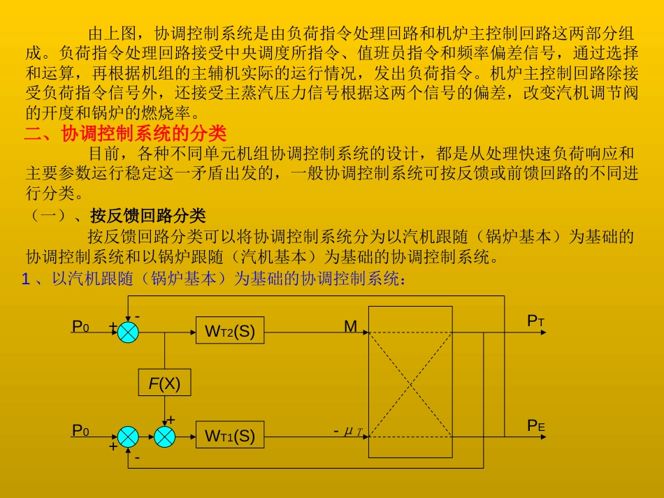 机组协调控制系统CCS[共31页]_第3页