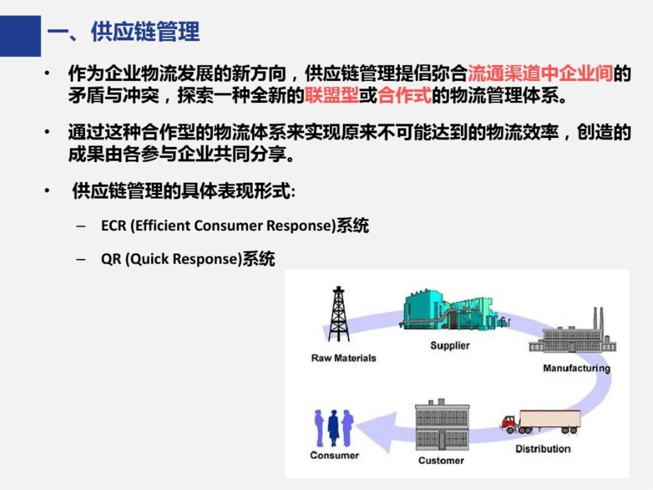 供应链管理战略与规划_第2页