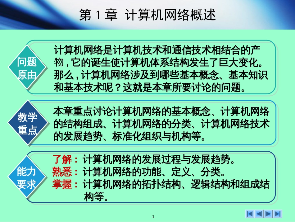 计算机网络基础教程第1章计算机网络概述_第1页