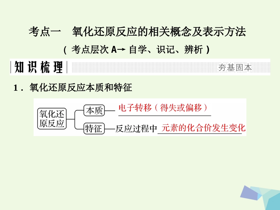 高考化学总复习 氧化还原反应基础课件 苏教版[共56页]_第2页