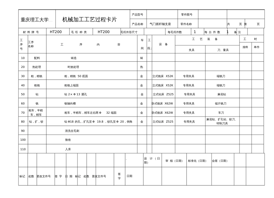 机械加工工艺,工艺过程,工序卡片气门摇杆轴支座_第2页