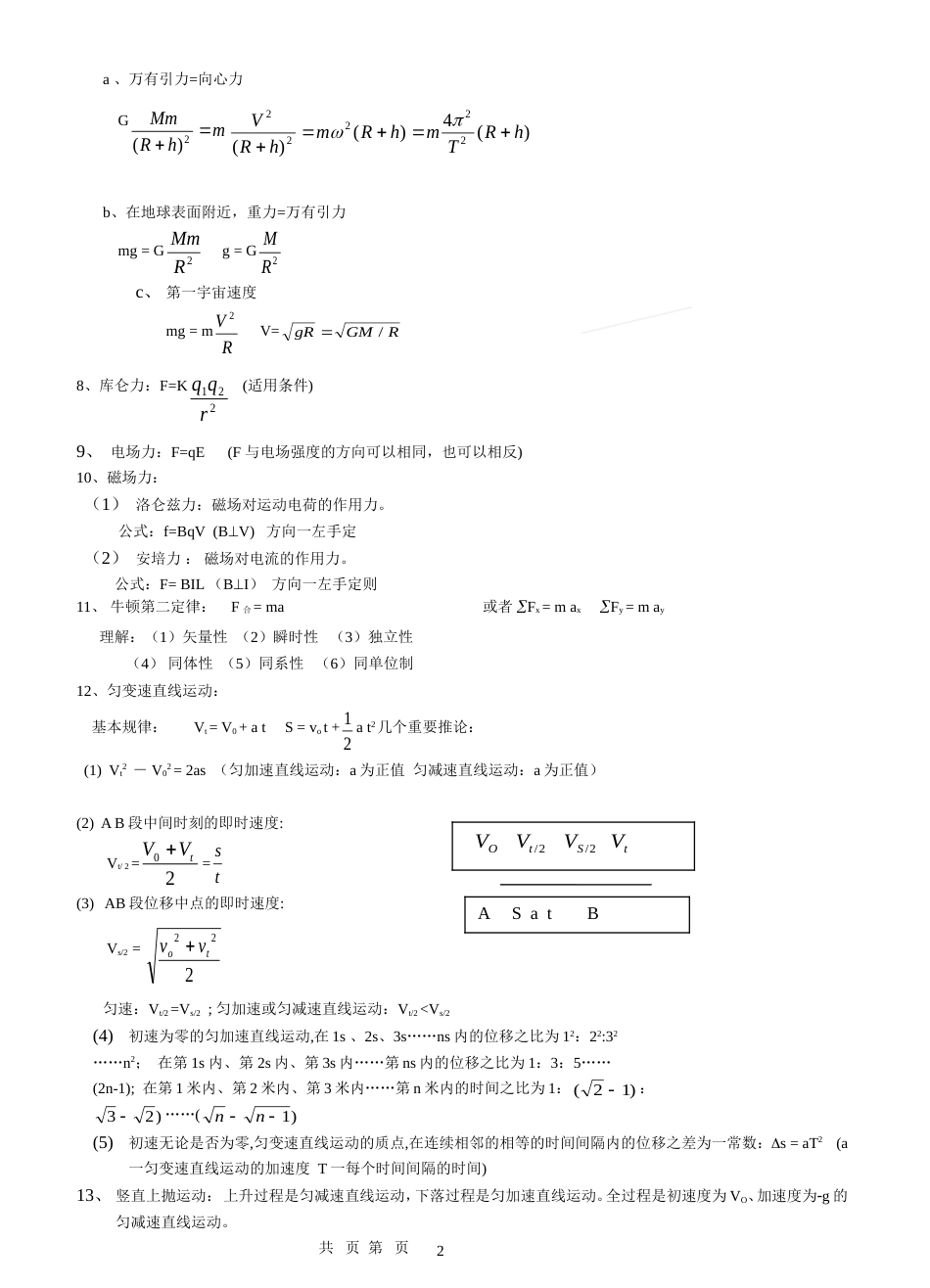高中物理公式知识点总结大全[共10页]_第2页
