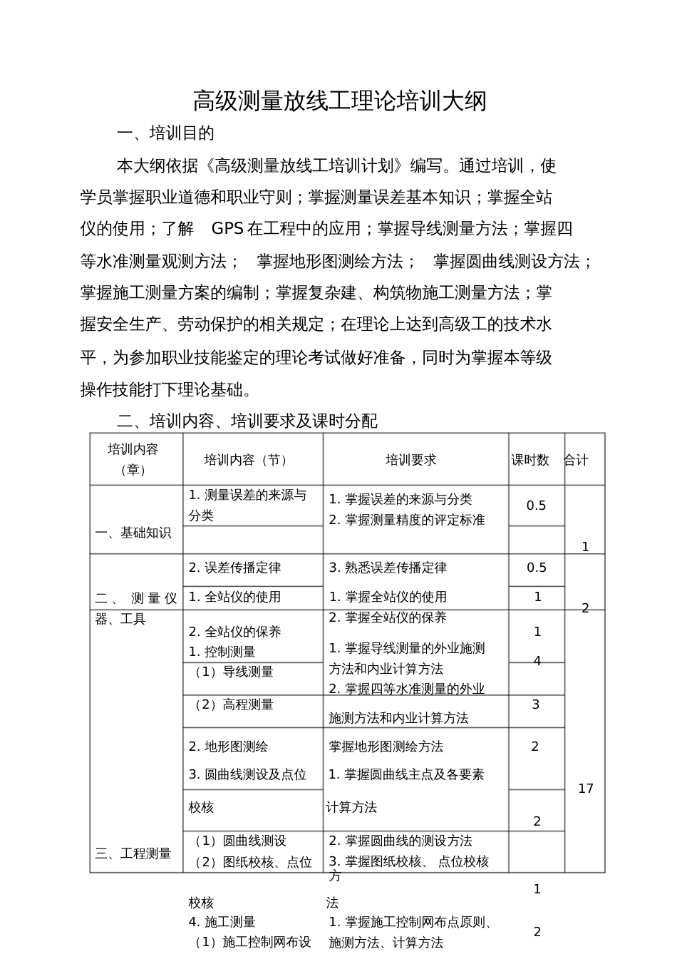 建设行业职业技能培训计划与培训大纲[共8页]_第3页