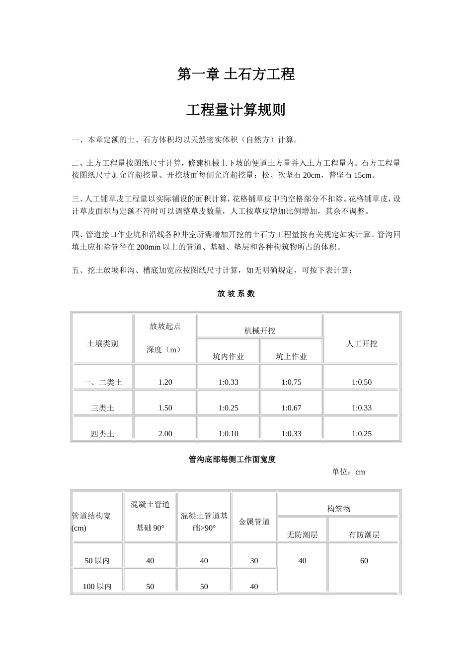 04贵州市政定额[共29页]_第1页