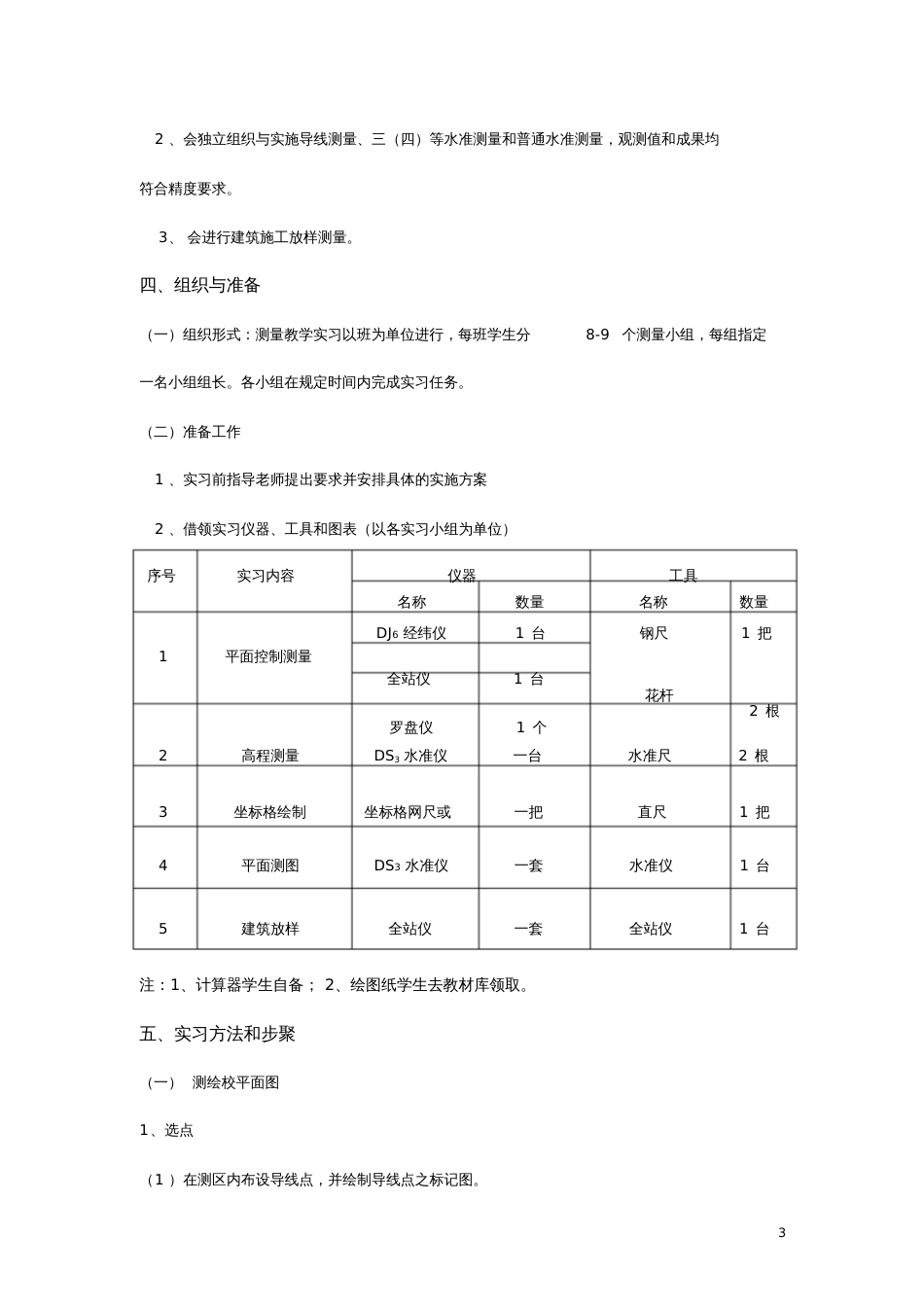 建筑工程测量实训指导书20121119.._第3页