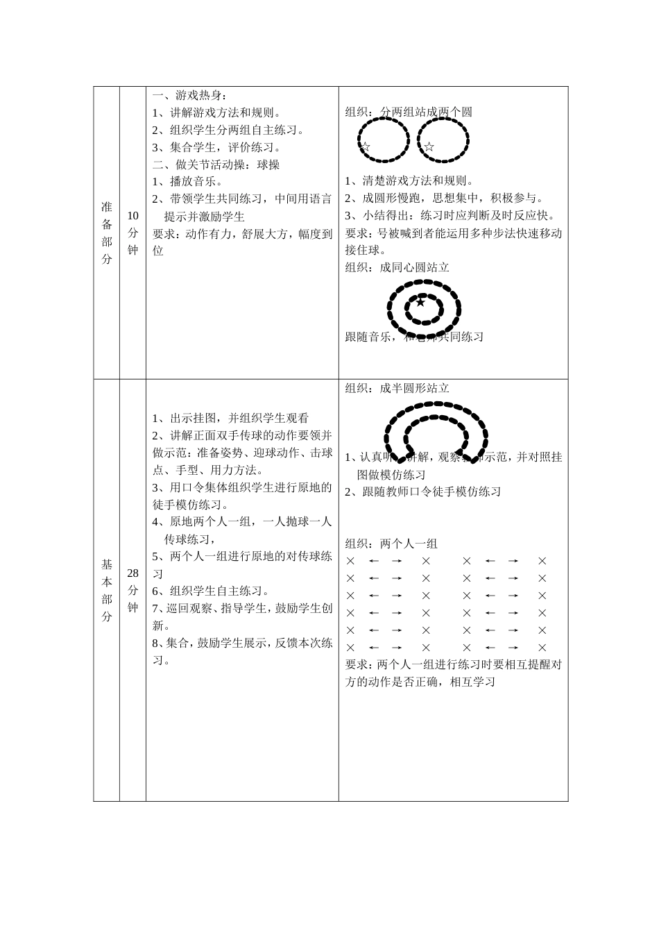 高中排球模块教案16课时[共34页]_第2页